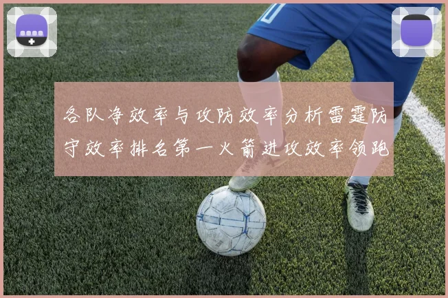 各队净效率与攻防效率分析雷霆防守效率排名第一火箭进攻效率领跑联盟